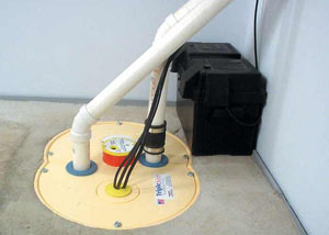 Nicholasville, KY installation of a submersible sump pump system
